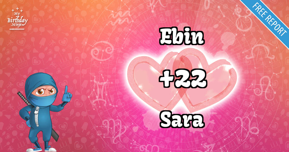 Ebin and Sara Love Match Score
