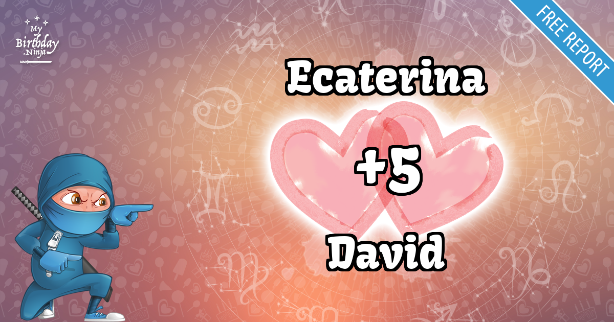 Ecaterina and David Love Match Score