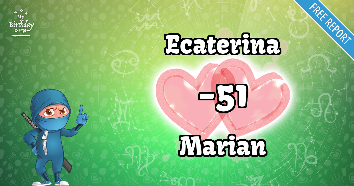 Ecaterina and Marian Love Match Score