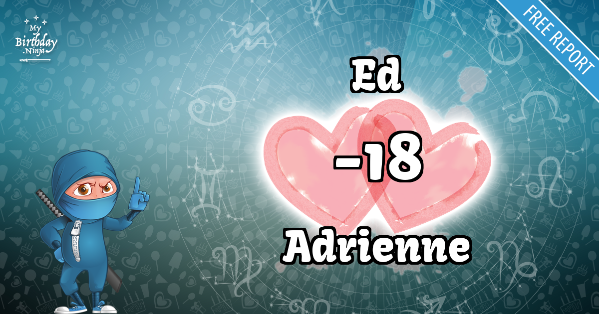 Ed and Adrienne Love Match Score