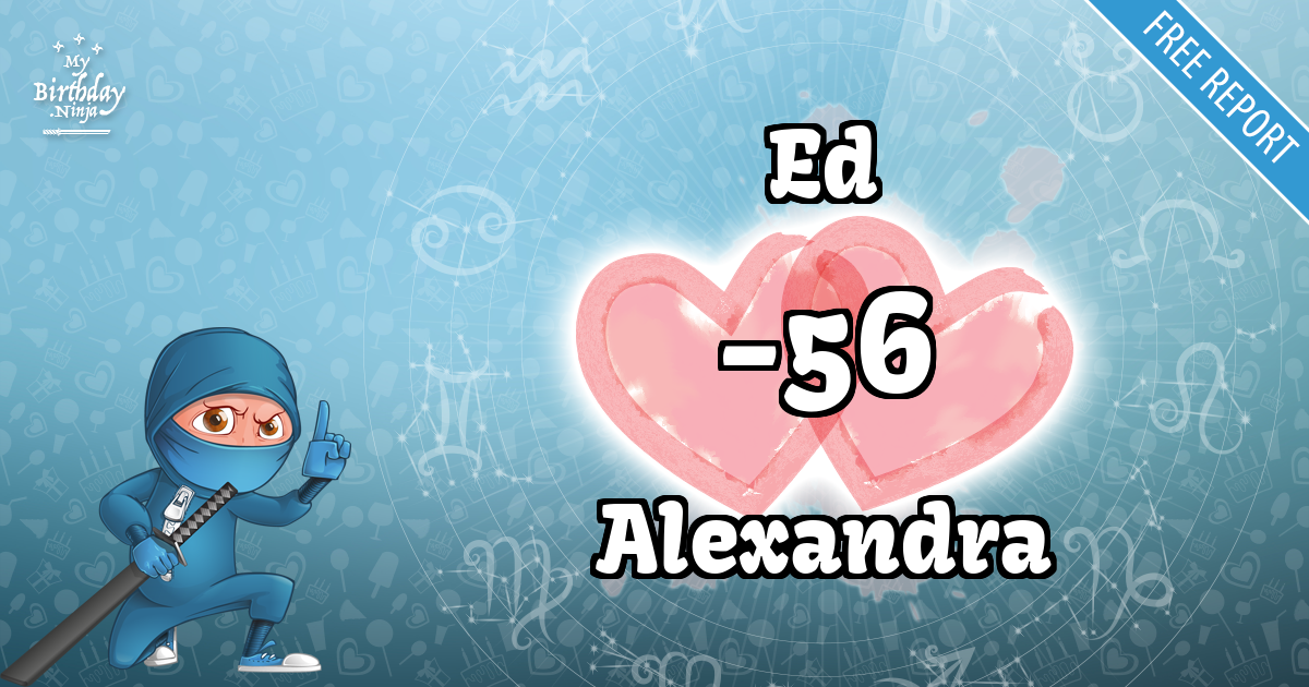 Ed and Alexandra Love Match Score