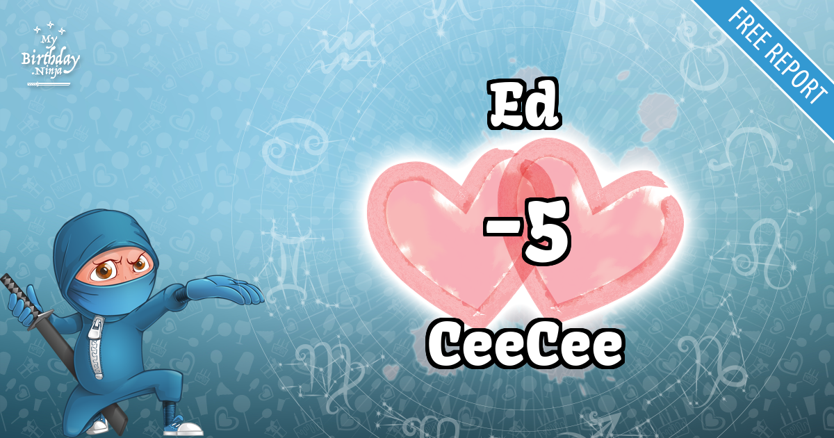 Ed and CeeCee Love Match Score