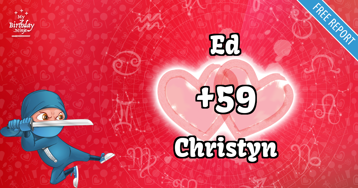 Ed and Christyn Love Match Score