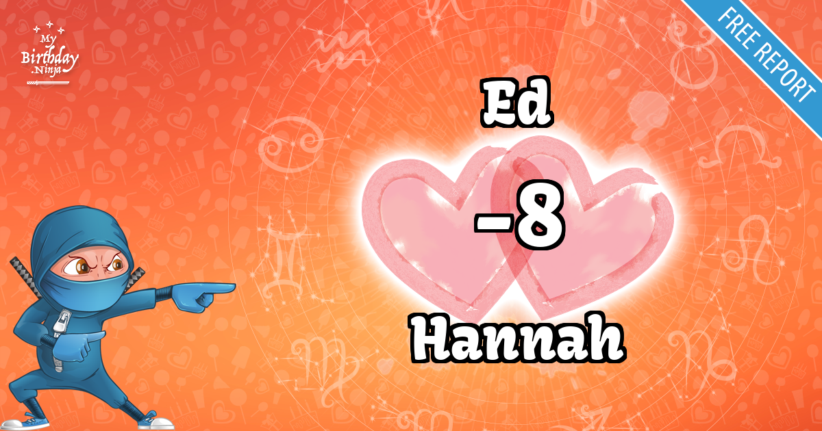 Ed and Hannah Love Match Score