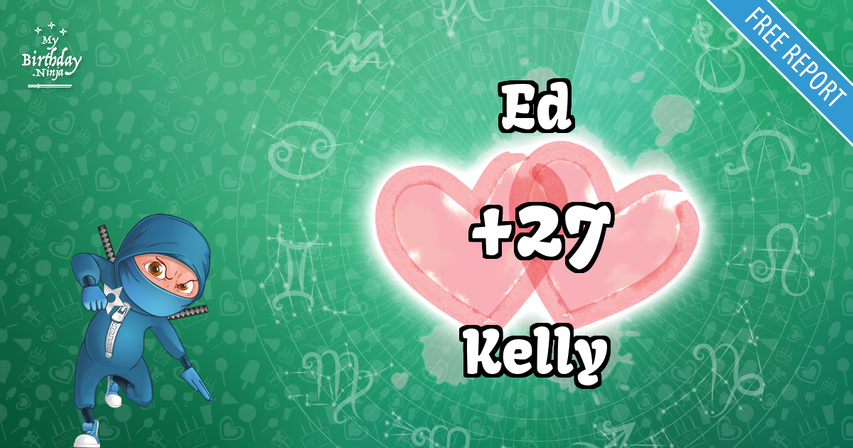 Ed and Kelly Love Match Score