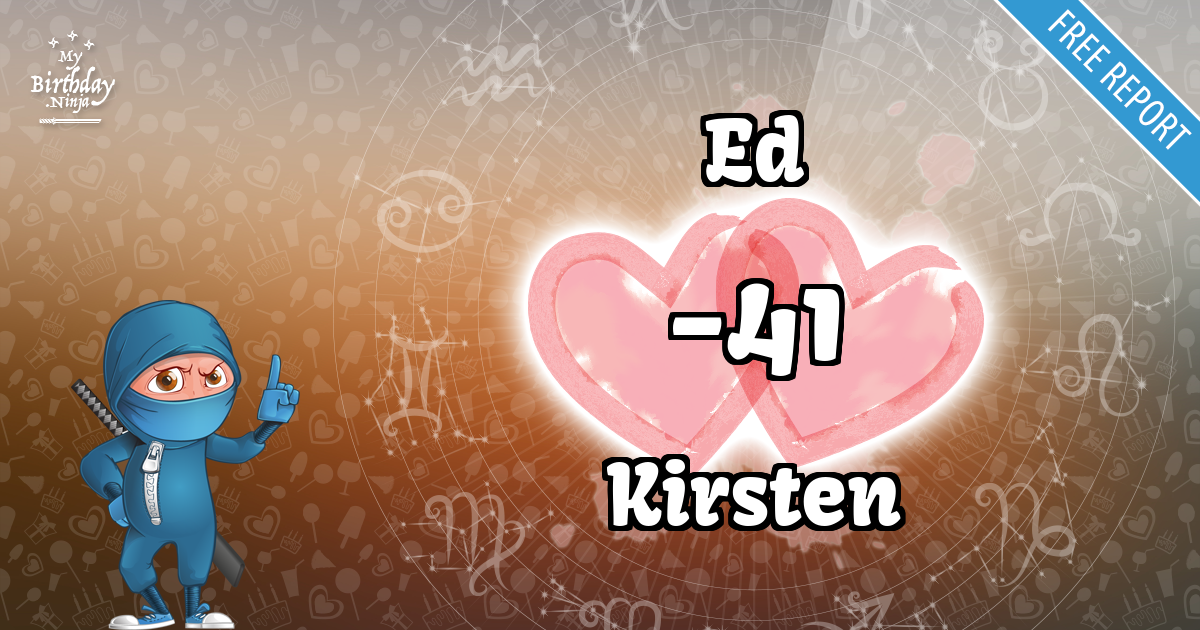 Ed and Kirsten Love Match Score