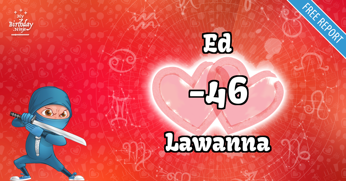 Ed and Lawanna Love Match Score