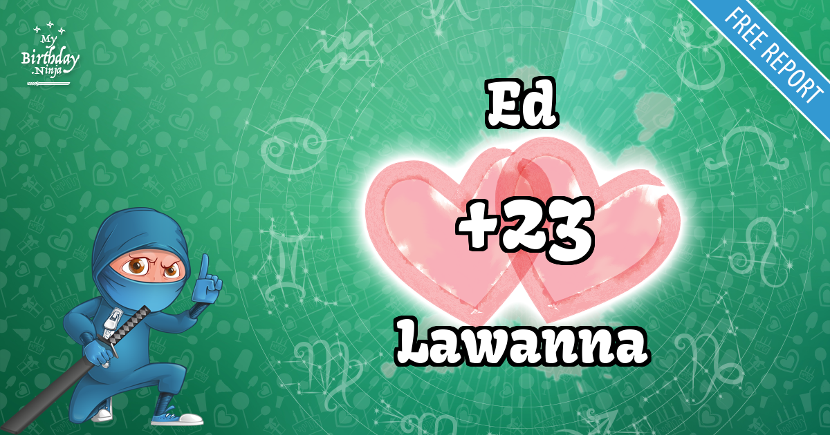 Ed and Lawanna Love Match Score