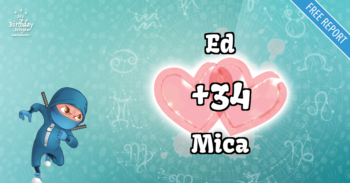 Ed and Mica Love Match Score