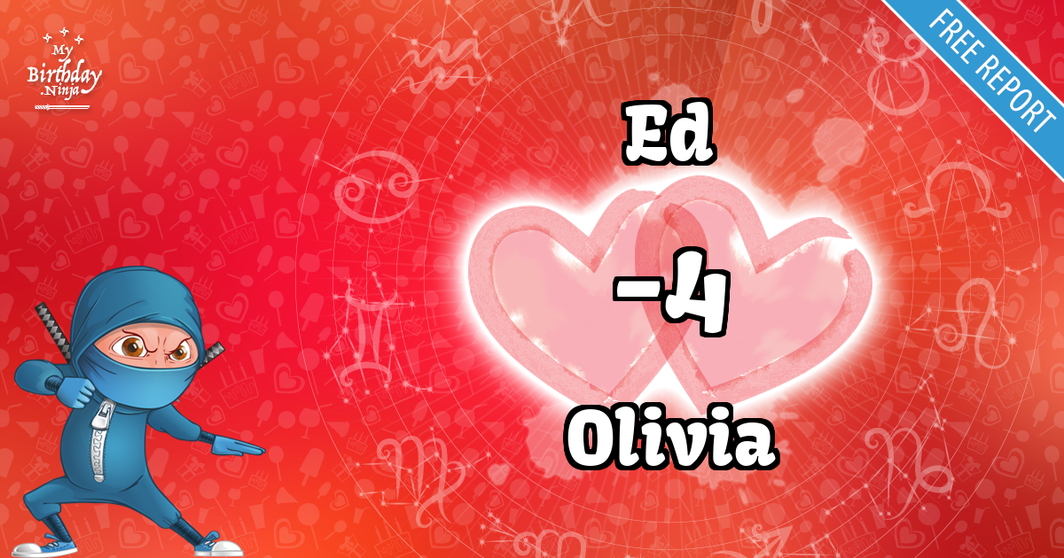 Ed and Olivia Love Match Score