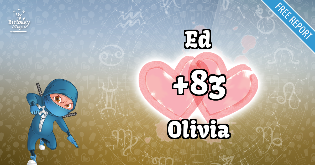 Ed and Olivia Love Match Score