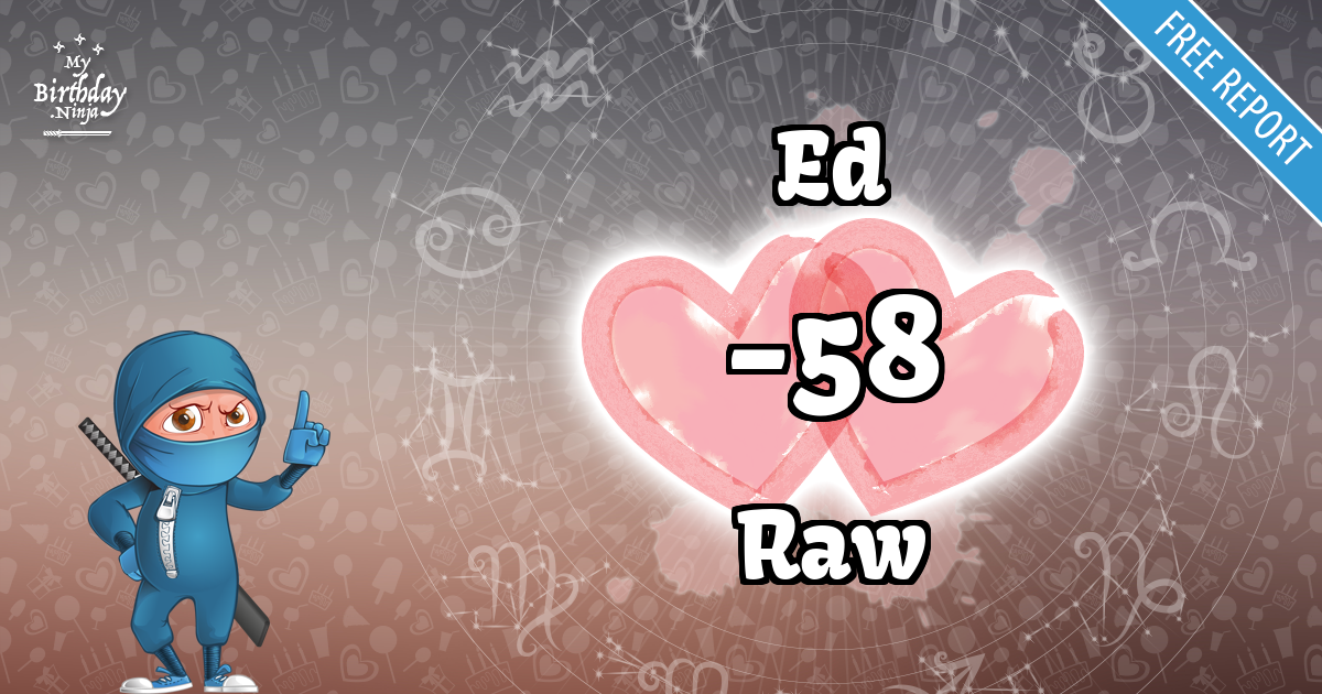 Ed and Raw Love Match Score