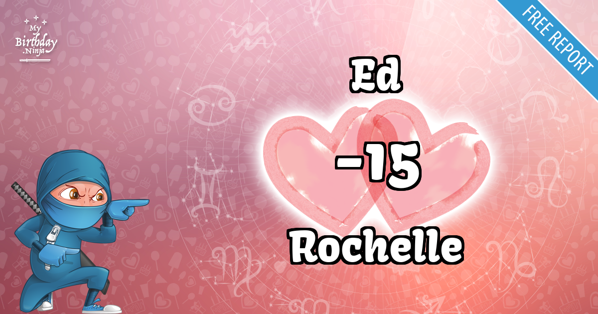 Ed and Rochelle Love Match Score