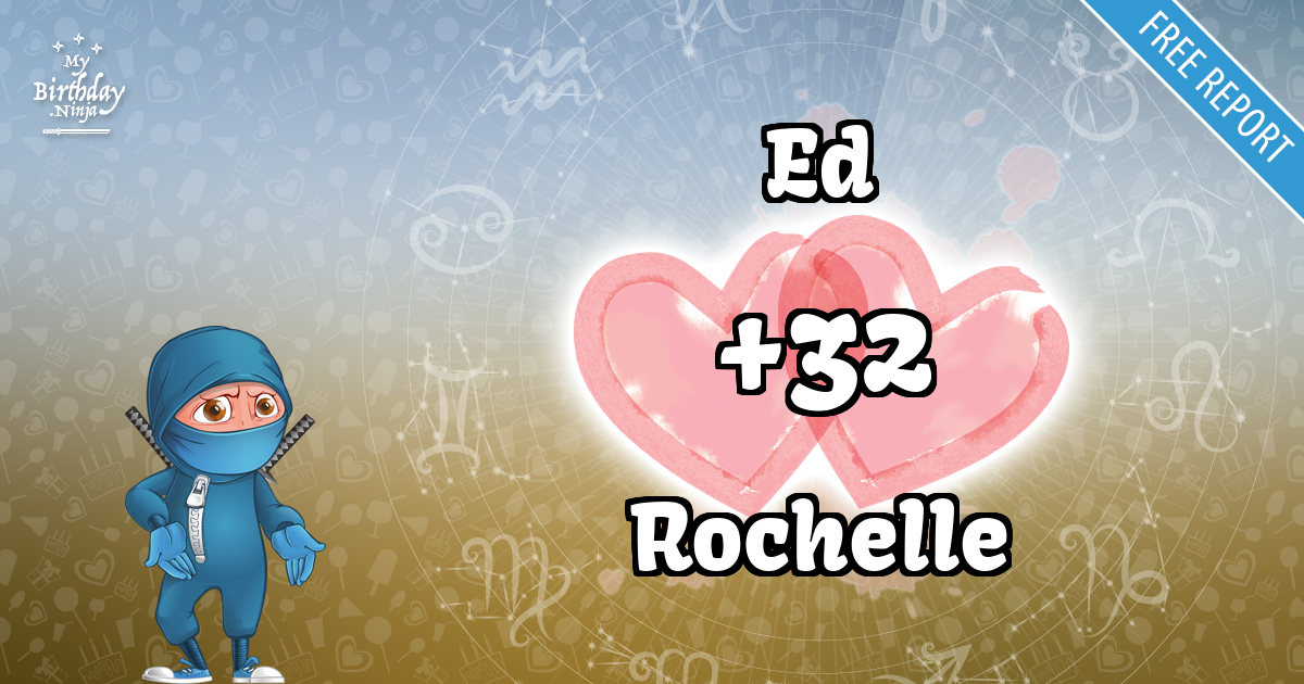 Ed and Rochelle Love Match Score