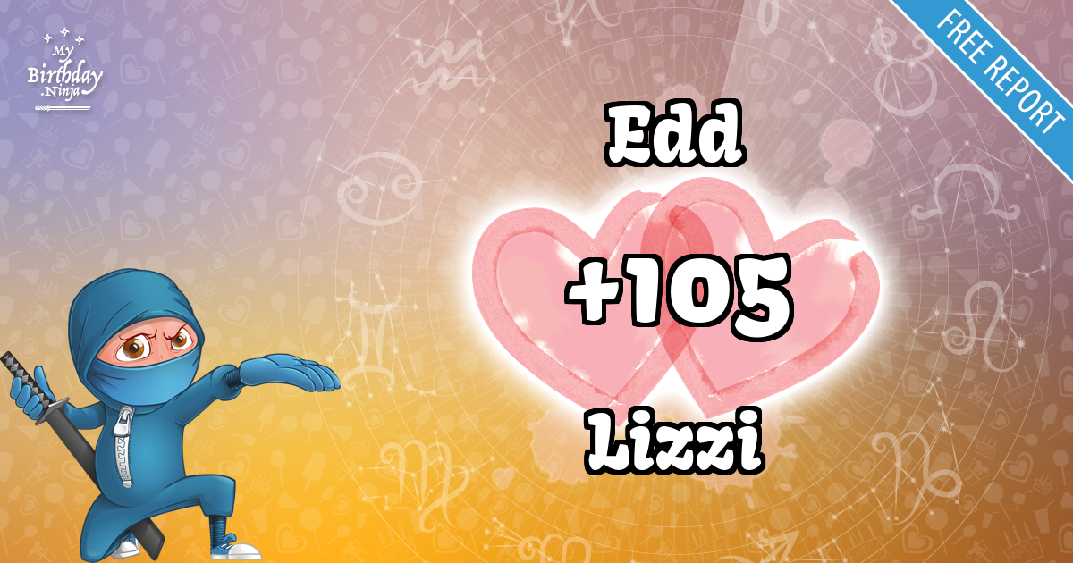 Edd and Lizzi Love Match Score