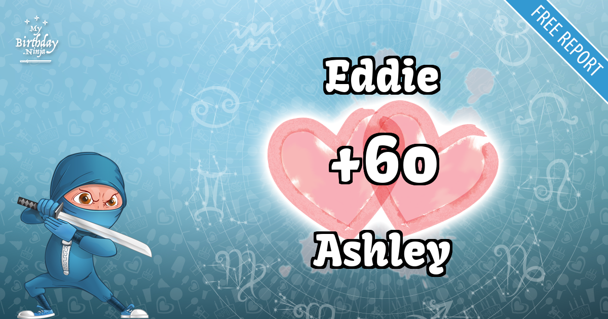 Eddie and Ashley Love Match Score