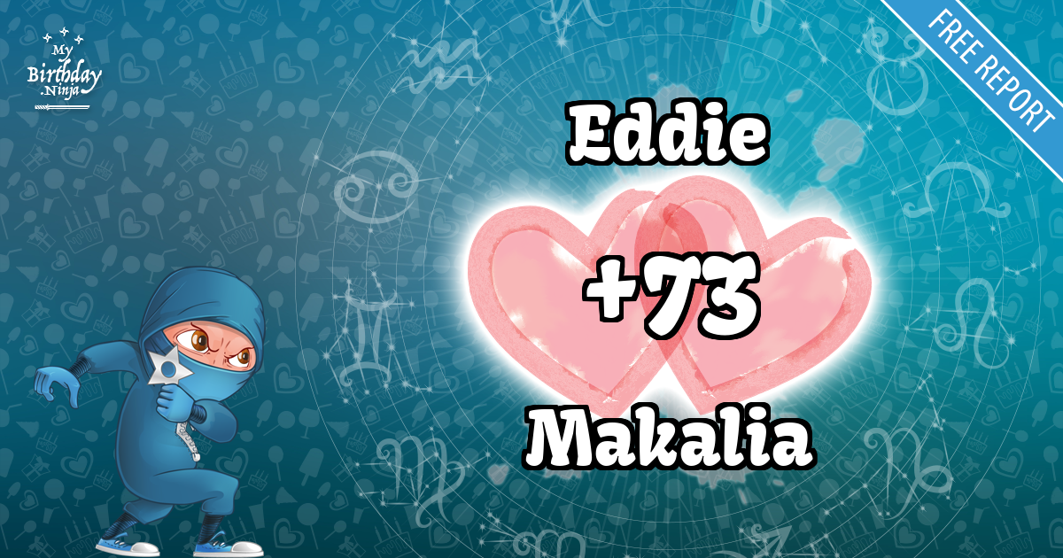 Eddie and Makalia Love Match Score