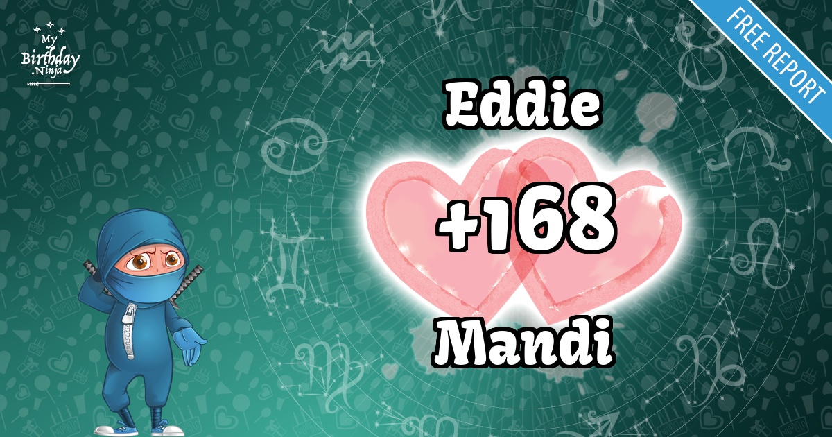 Eddie and Mandi Love Match Score