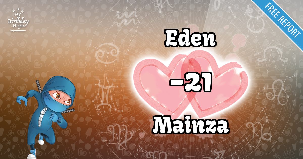 Eden and Mainza Love Match Score