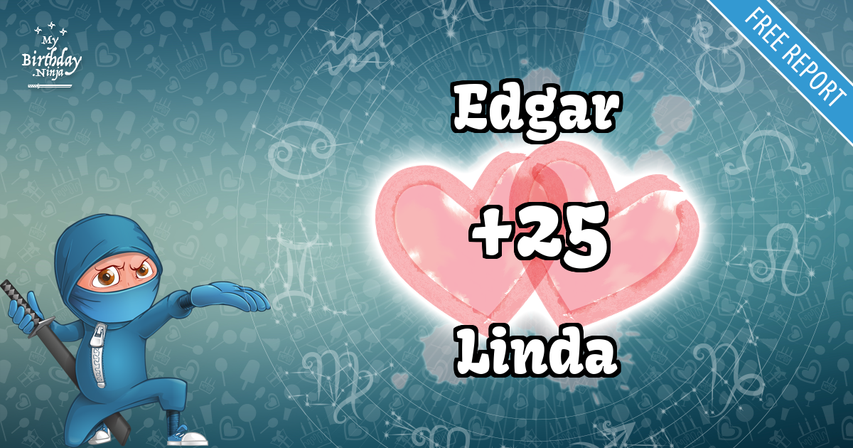 Edgar and Linda Love Match Score
