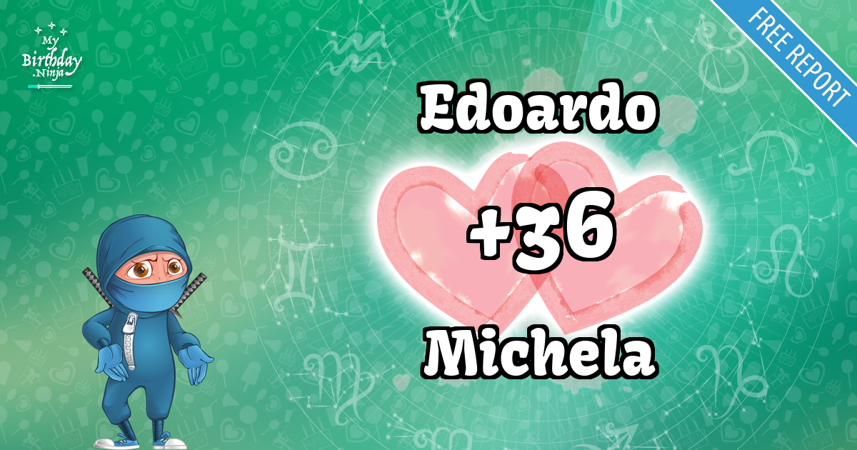 Edoardo and Michela Love Match Score