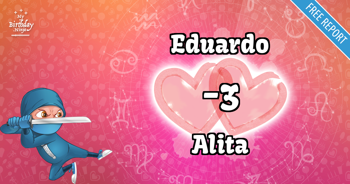 Eduardo and Alita Love Match Score