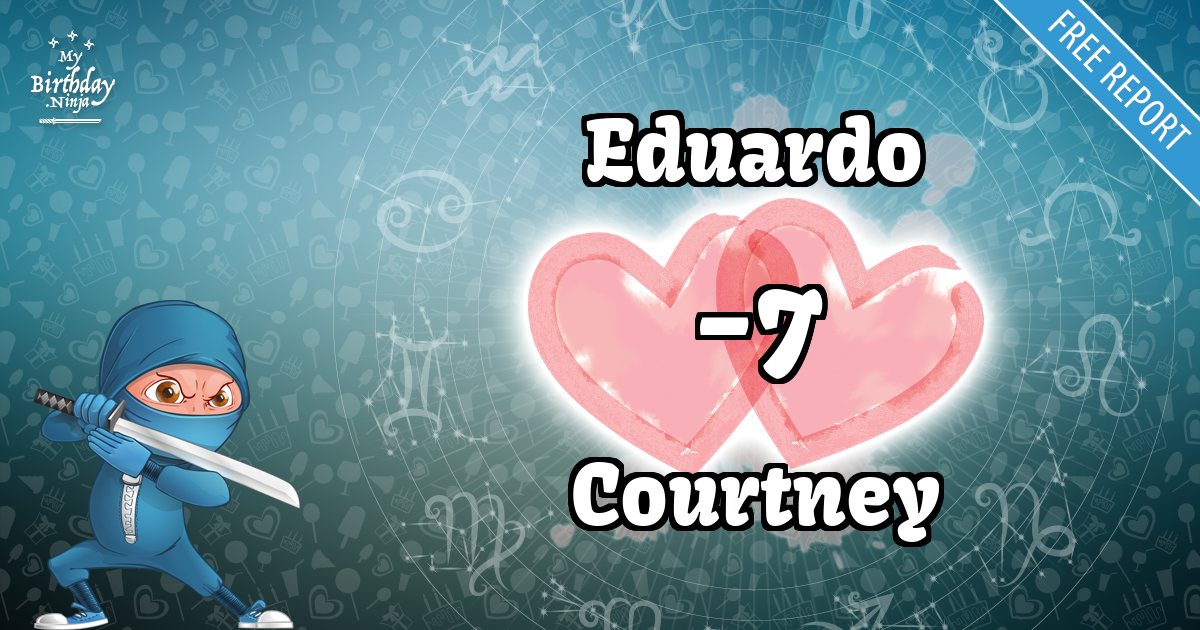 Eduardo and Courtney Love Match Score