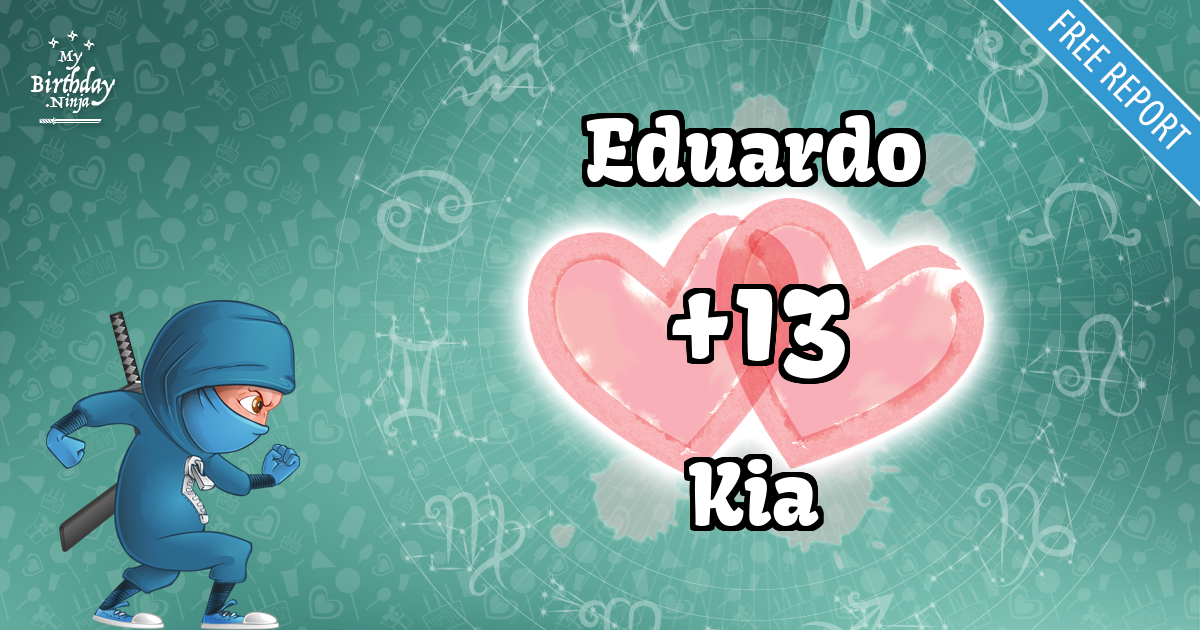 Eduardo and Kia Love Match Score