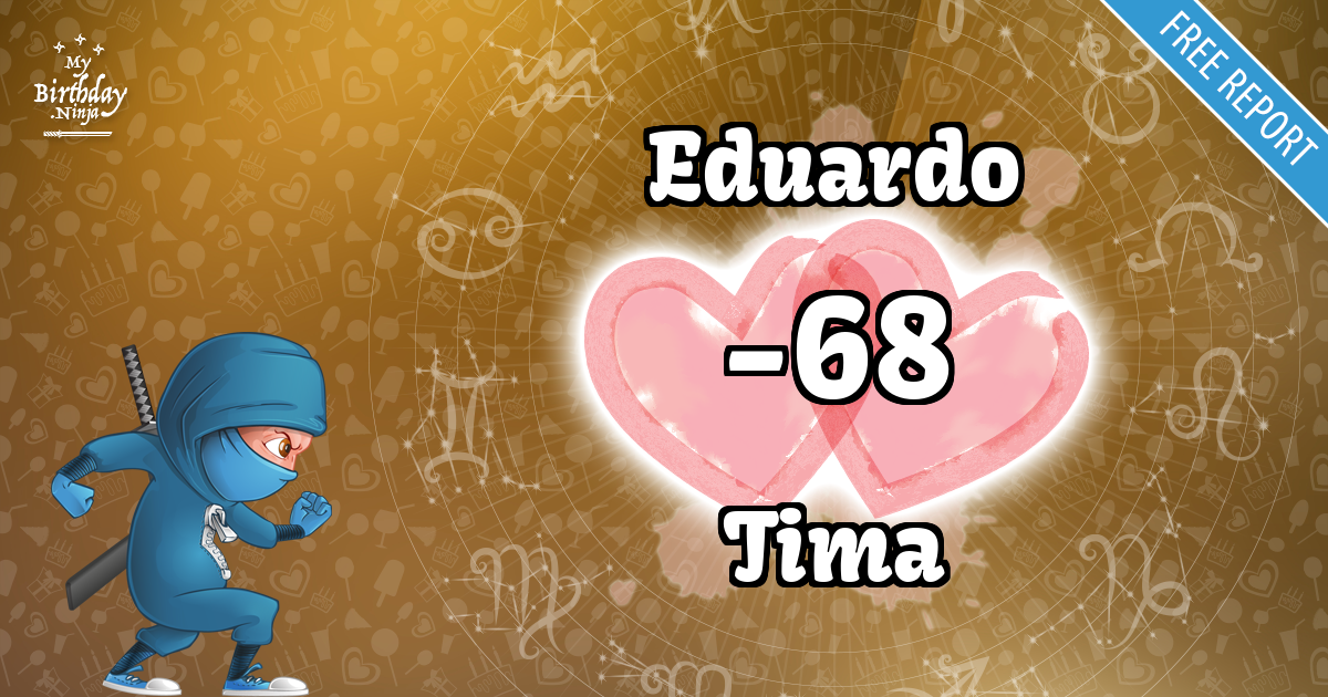 Eduardo and Tima Love Match Score