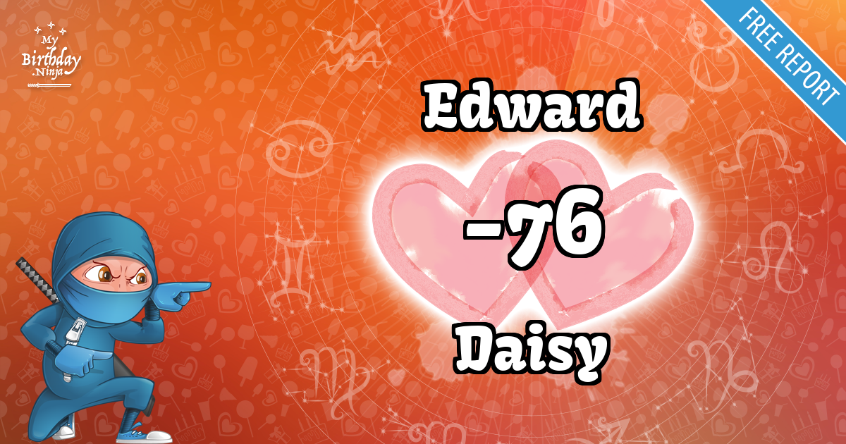 Edward and Daisy Love Match Score