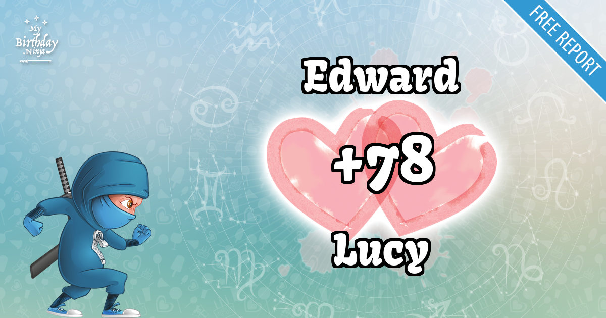 Edward and Lucy Love Match Score