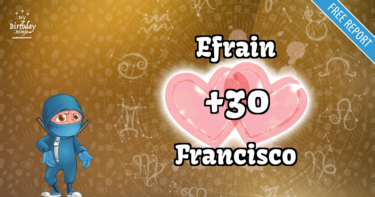 Efrain and Francisco Love Match Score