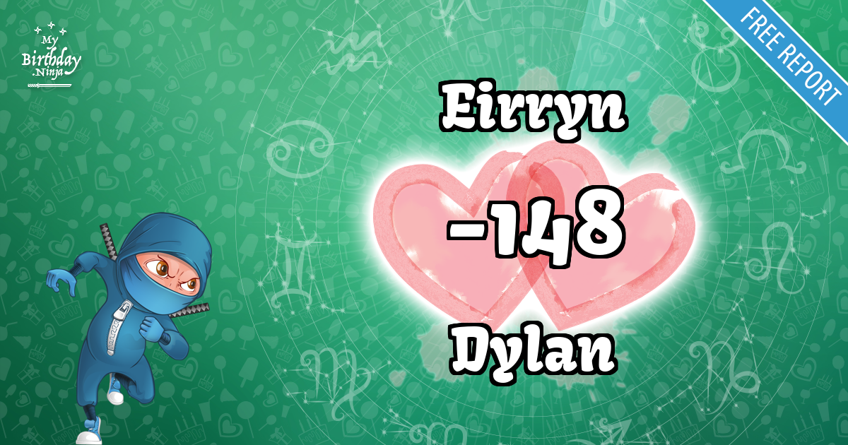 Eirryn and Dylan Love Match Score