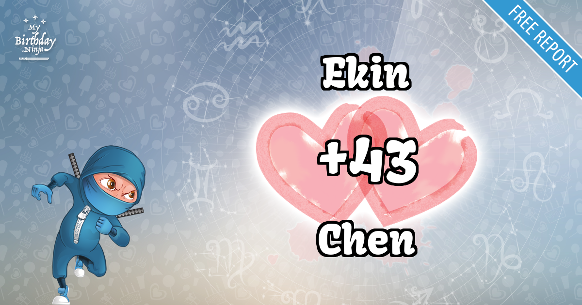 Ekin and Chen Love Match Score