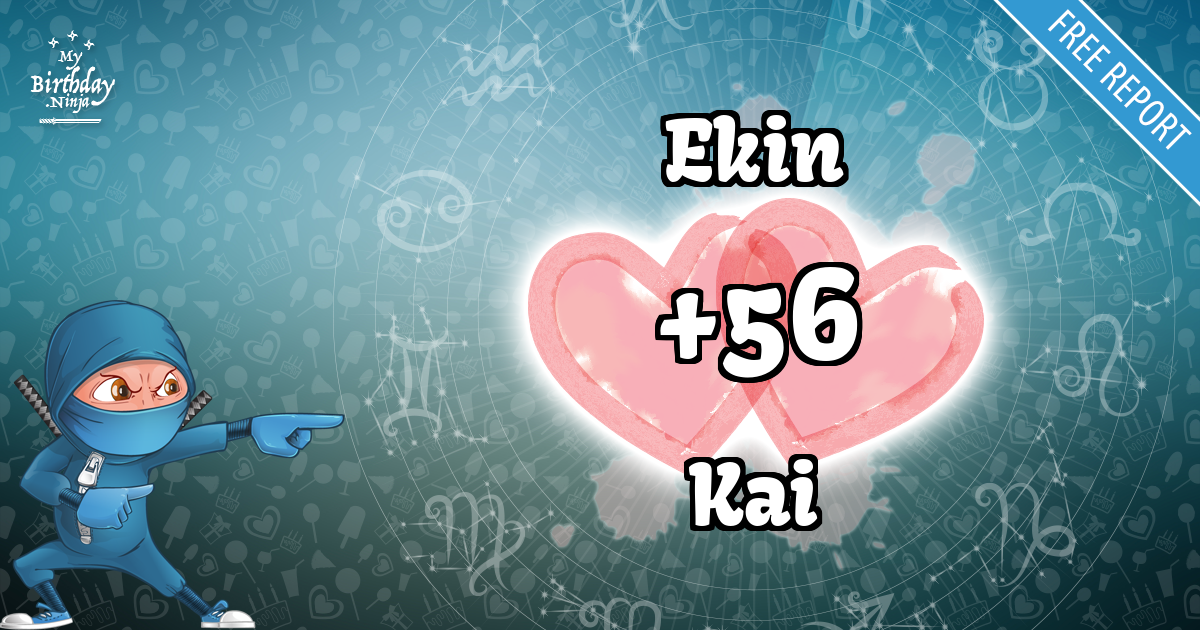 Ekin and Kai Love Match Score