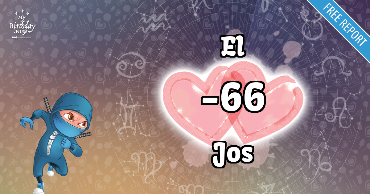El and Jos Love Match Score