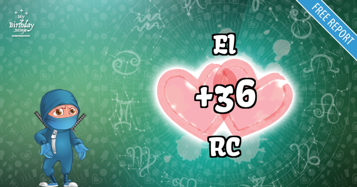 Love Match Score