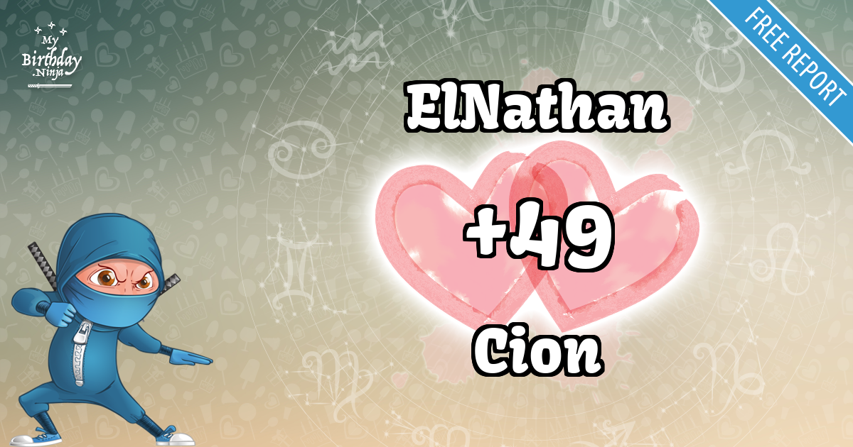 ElNathan and Cion Love Match Score