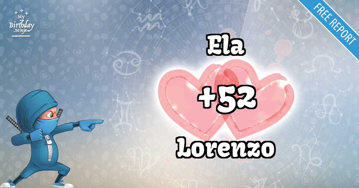 Ela and Lorenzo Love Match Score