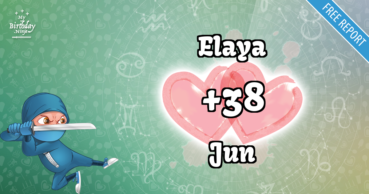 Elaya and Jun Love Match Score