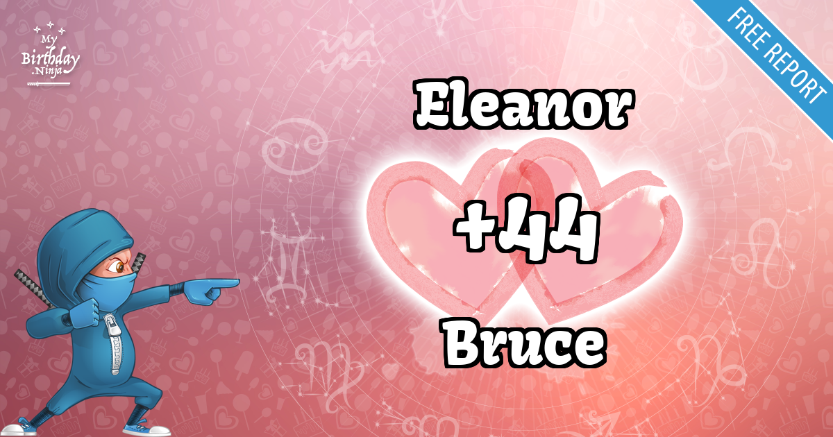 Eleanor and Bruce Love Match Score