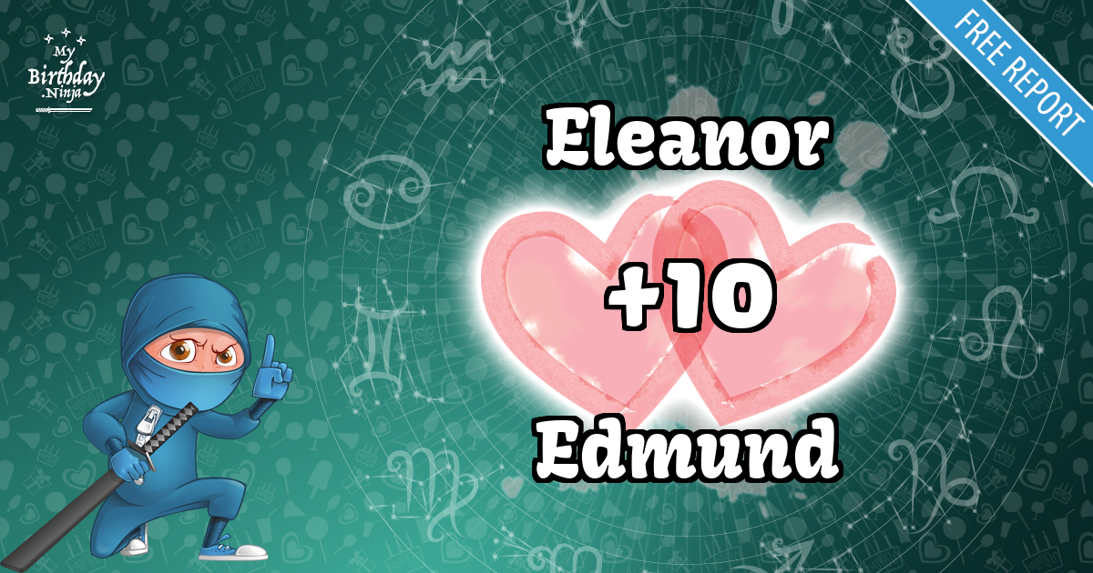 Eleanor and Edmund Love Match Score