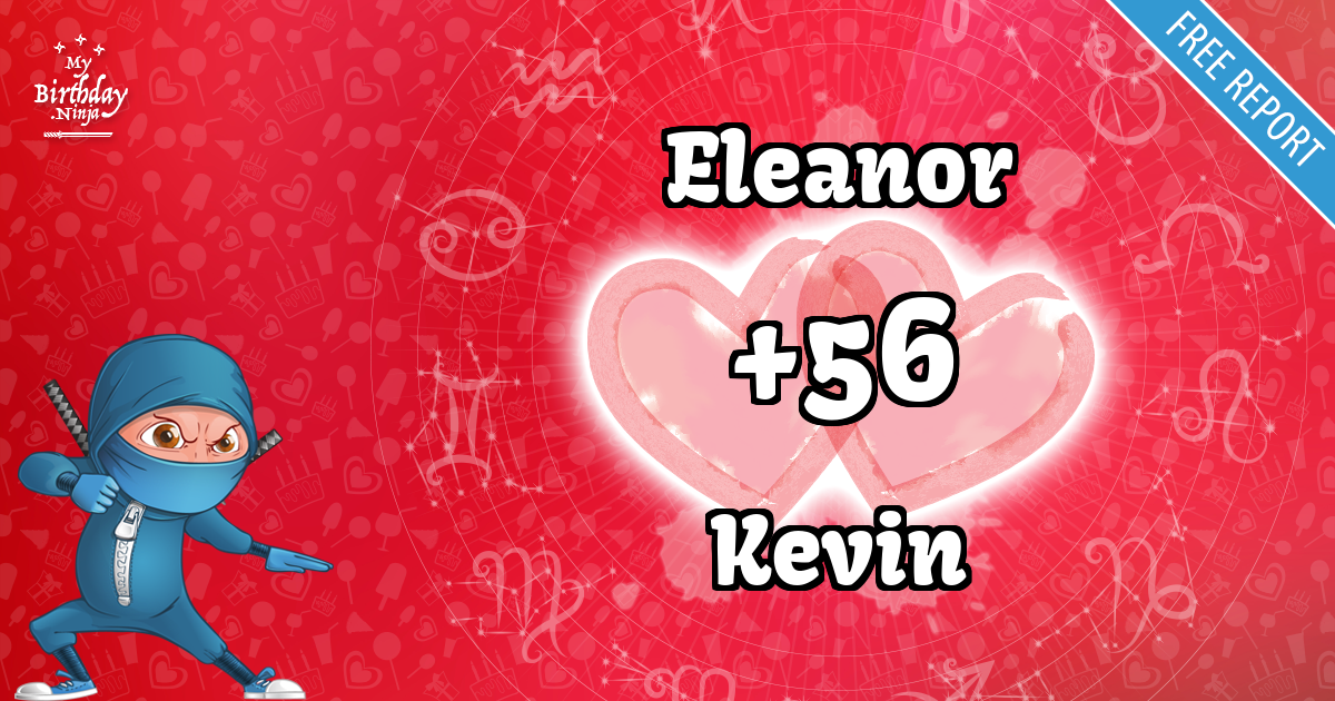 Eleanor and Kevin Love Match Score