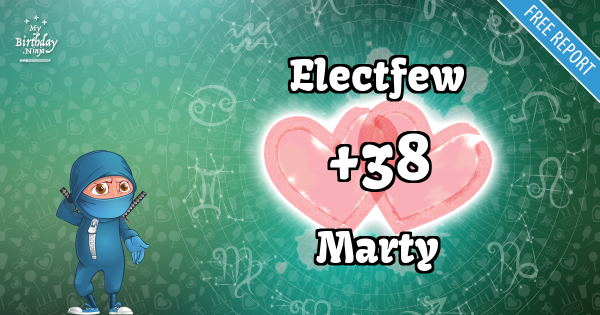 Electfew and Marty Love Match Score