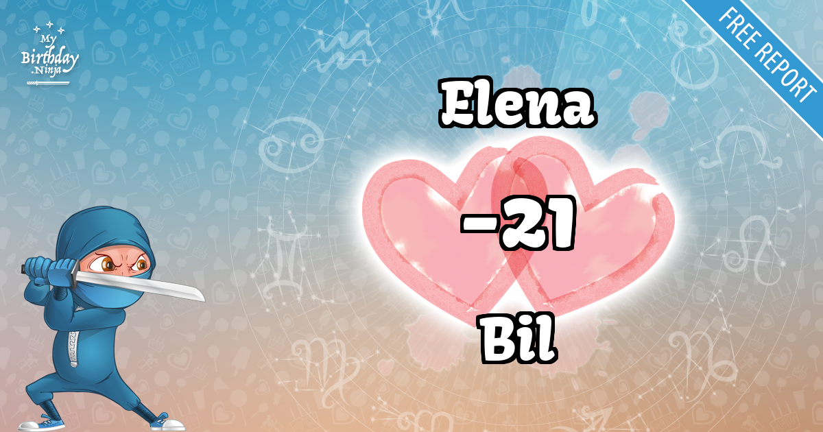 Elena and Bil Love Match Score