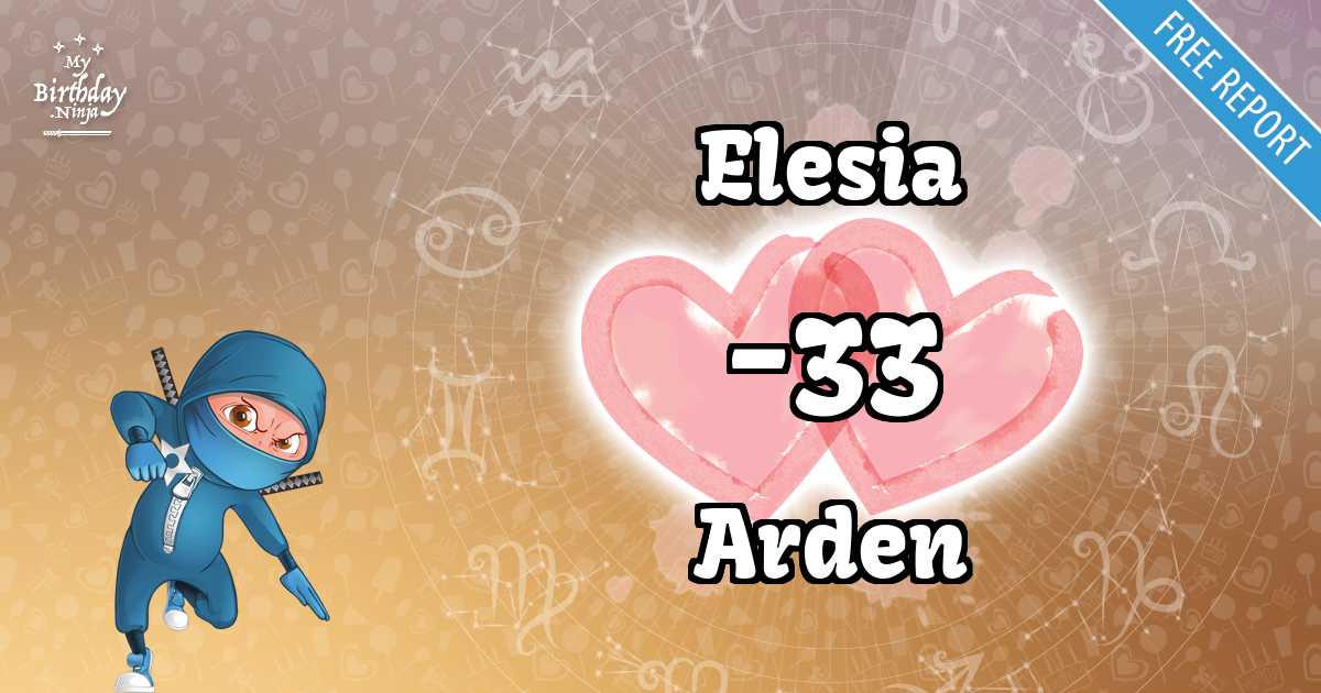 Elesia and Arden Love Match Score
