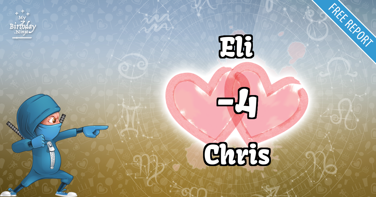 Eli and Chris Love Match Score