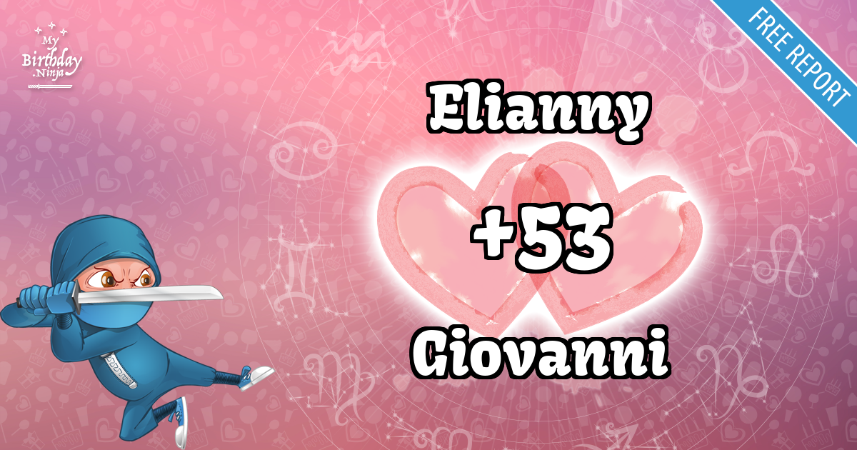 Elianny and Giovanni Love Match Score