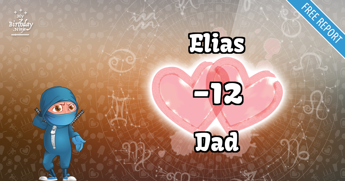 Elias and Dad Love Match Score