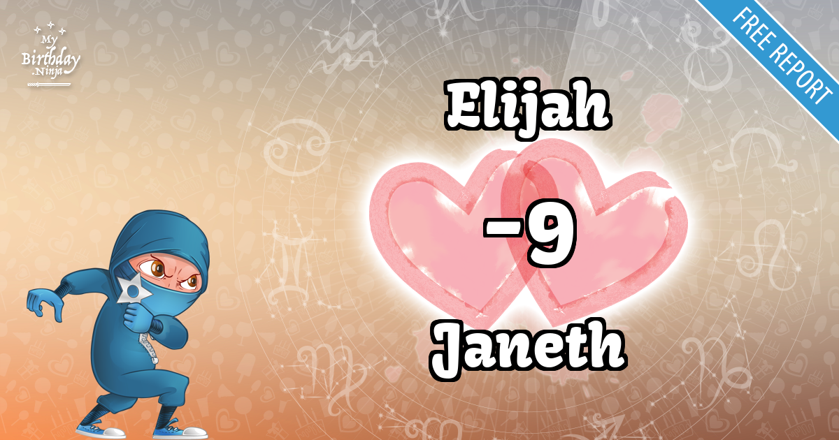 Elijah and Janeth Love Match Score